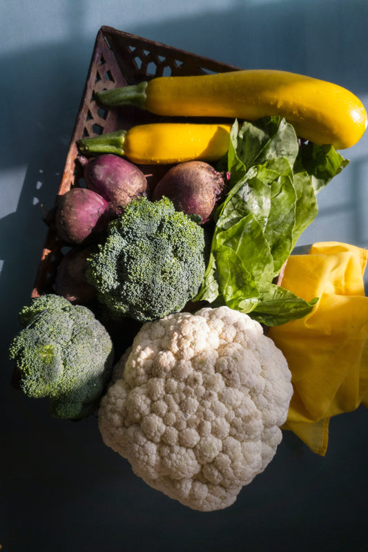Food basket